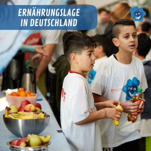 Ernährungslage in Deutschland